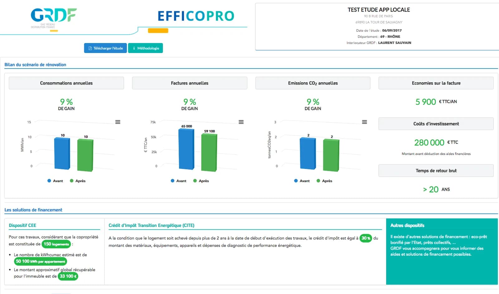Interface de Efficopro